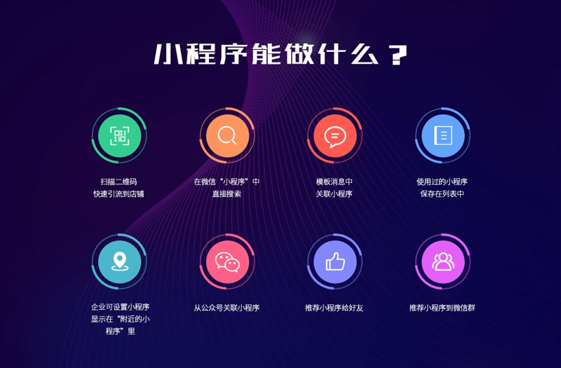 企业建站开发维护，如何选择合适的合作伙伴？
