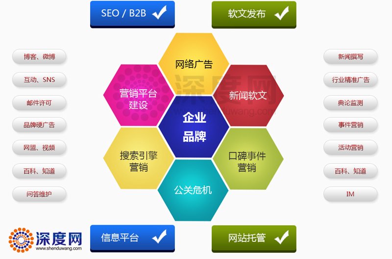 技术支持是什么？它在企业发展中的作用不容小觑。